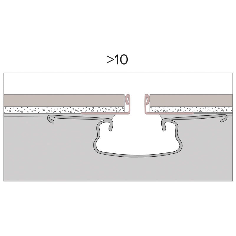 Ferrari Srl - Profilé de sol à fente en céramique de 10 mm d'épaisseur pour carreaux de 8 mm L2500 mm