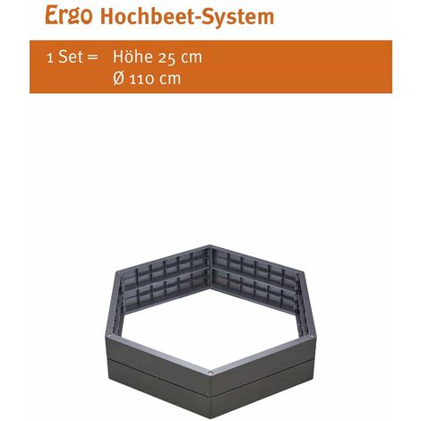 Système de jardinière surélevée Stone Ergo