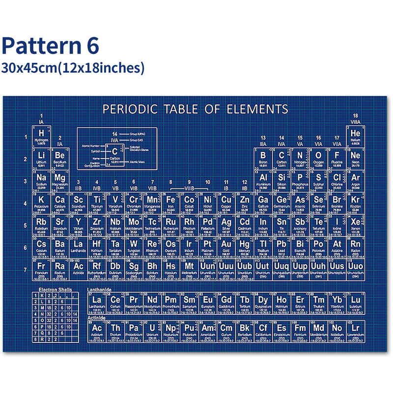 

Happyshopping - Tabla periodica de elementos Poster de elementos quimicos Pantalla de grafico de aprendizaje Herramienta de educacion para ninos