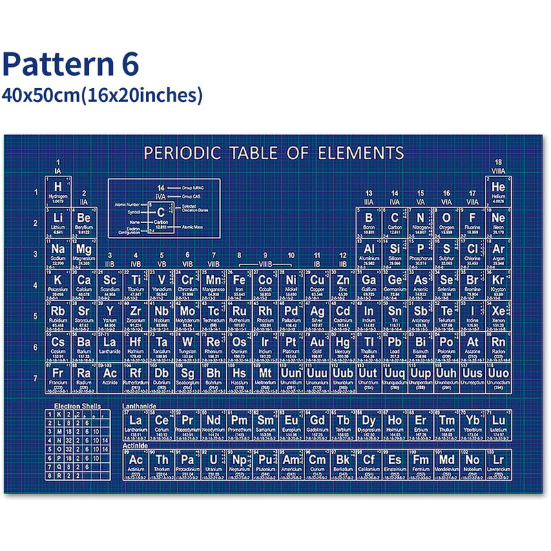 

Tabla periodica de elementos Poster de elementos qu¨ªmicos Pantalla de grafico de aprendizaje Herramienta de educacion para ninos Estudiantes