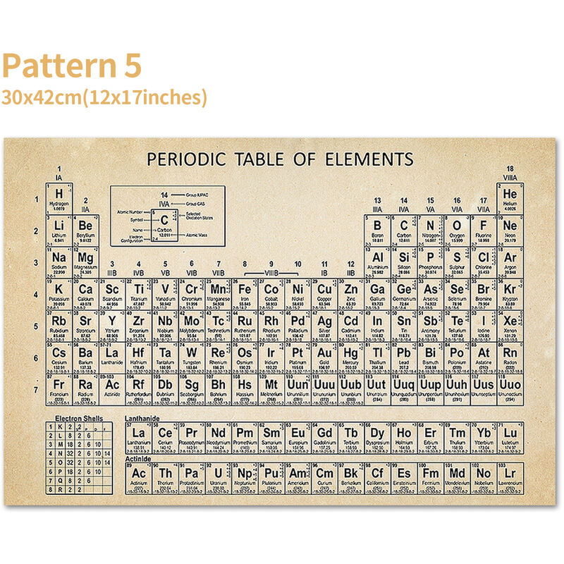 

Asupermall - Tabla periodica de elementos Poster de elementos químicos Pantalla de grafico de aprendizaje Herramienta de educacion para ninos