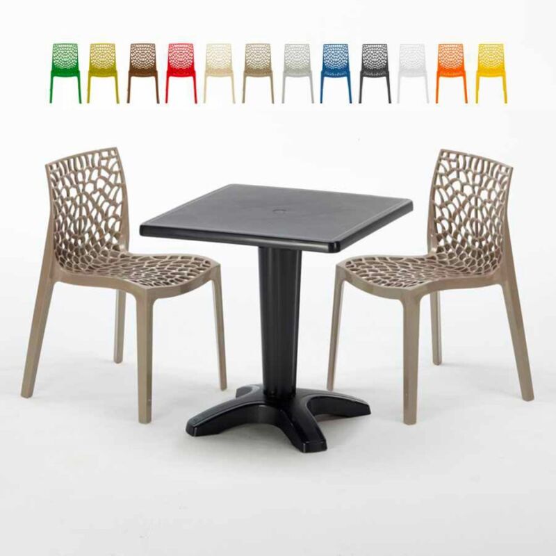 Les produits shopeco.fr