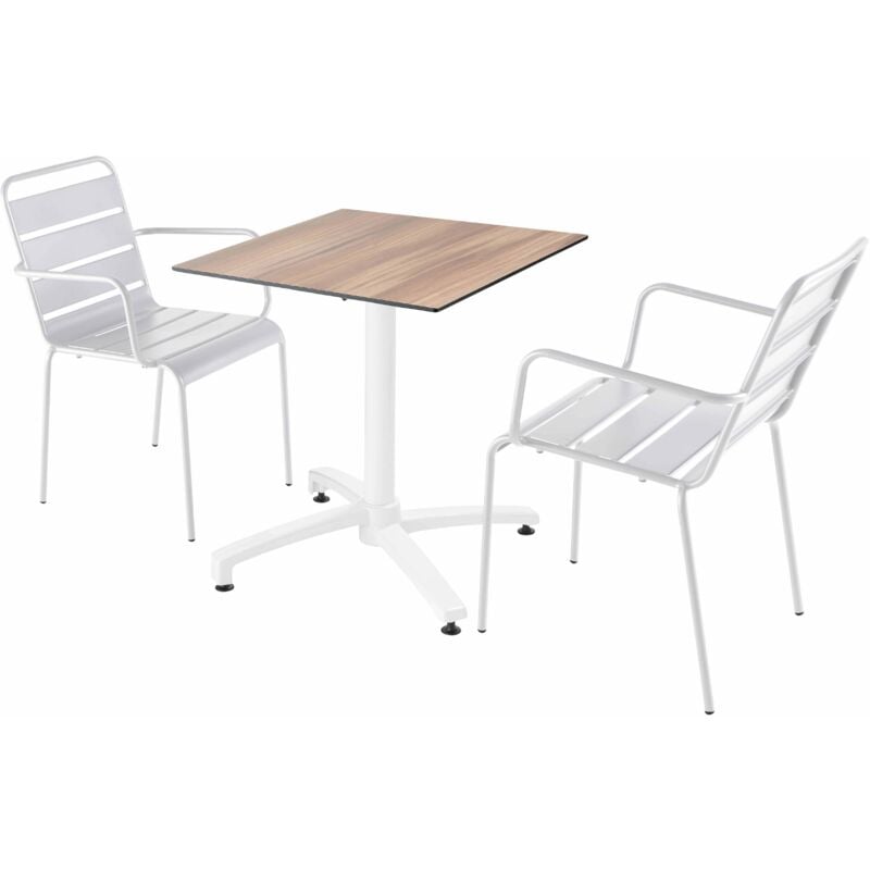 Les produits shopeco.fr