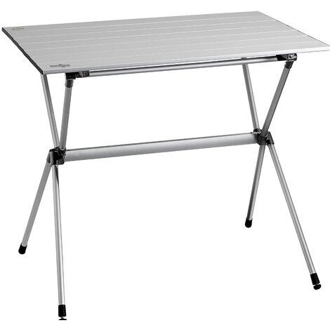 Table de Brunner Levin 2
