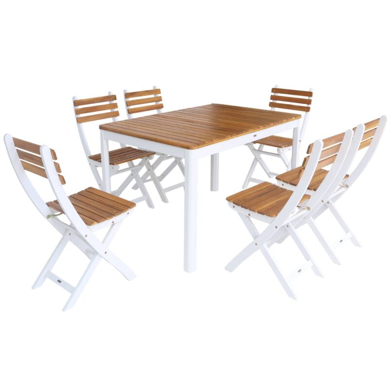 Les produits shopeco.fr