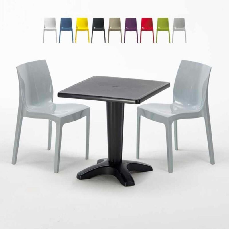 Les produits shopeco.fr