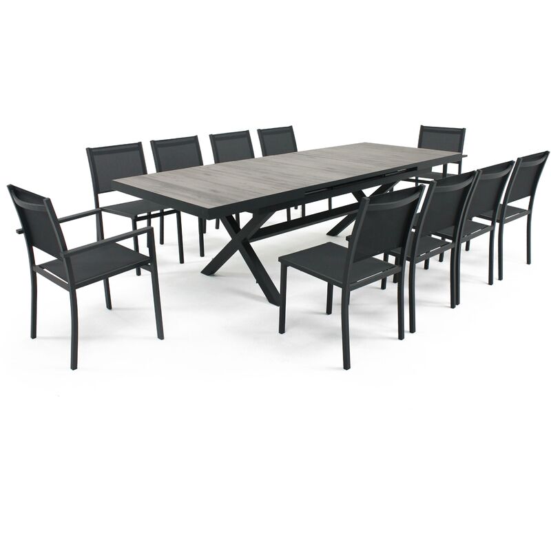 Les produits shopeco.fr