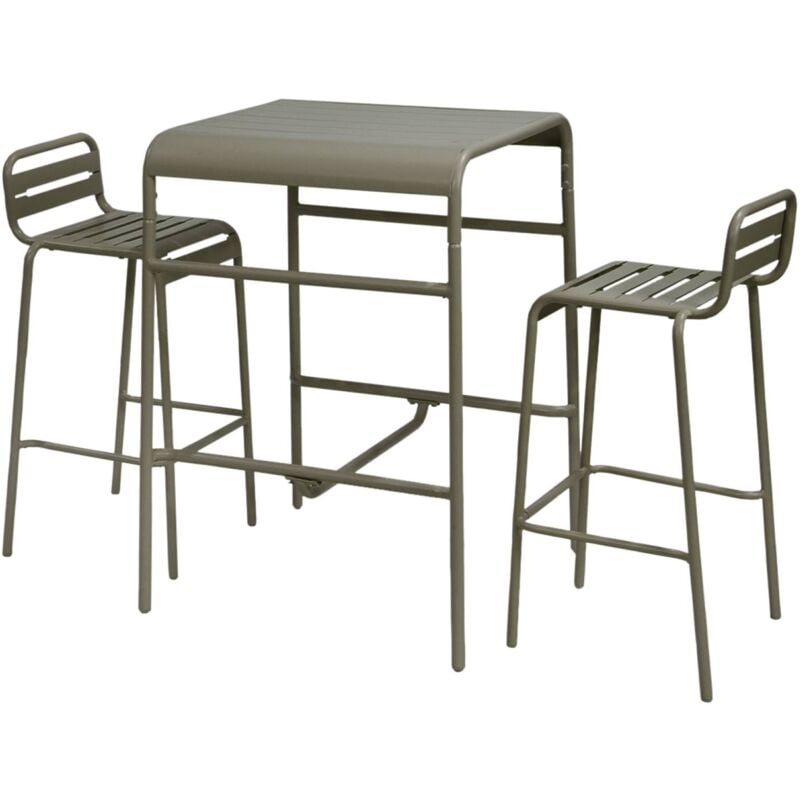 Les produits shopeco.fr