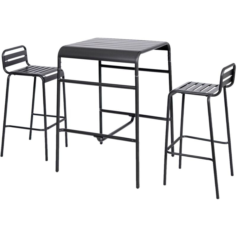 Les produits shopeco.fr