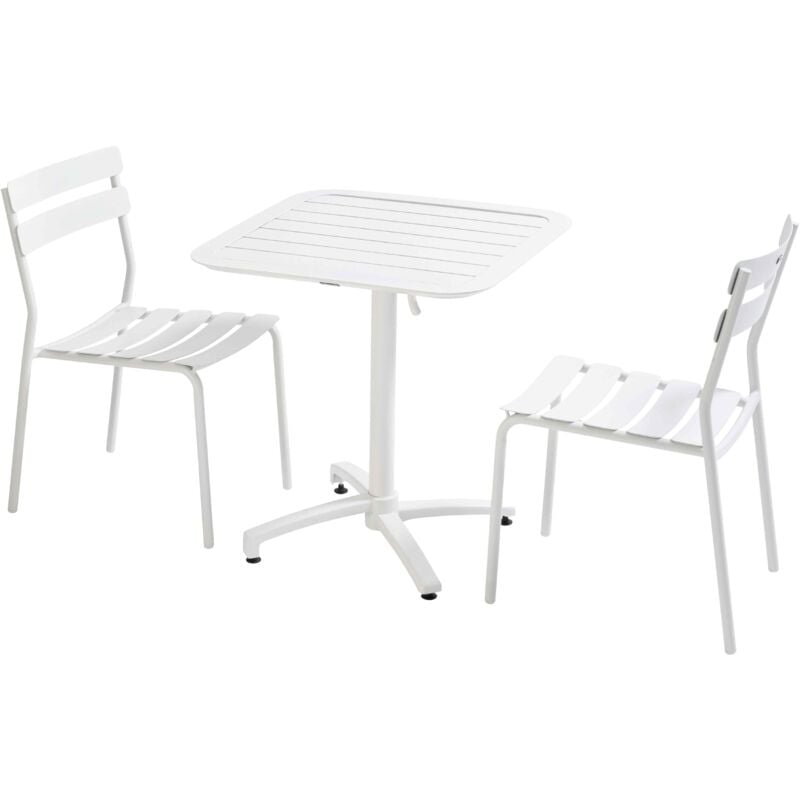 Les produits shopeco.fr