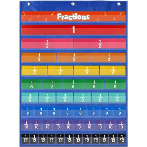 tableau de poche Fraction dcimale pour enseignant Outil