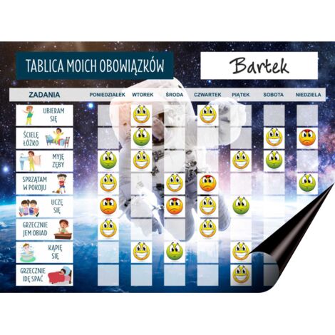 Tableau magnétique de bonne conduite pour enfants, tableau de motivation