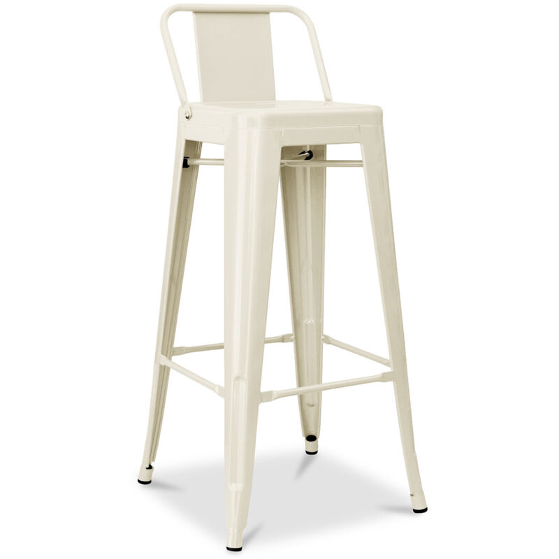 Privatefloor – Tabouret de bar 76 cm avec dossier – Structure 100% métal – Design industriel pour cuisines et bars – Confort ergonomique Privatefloor – Tabouret de bar 76 cm avec dossier – Structure 100% métal – Design industriel pour cuisines et bars – Confort ergonomique