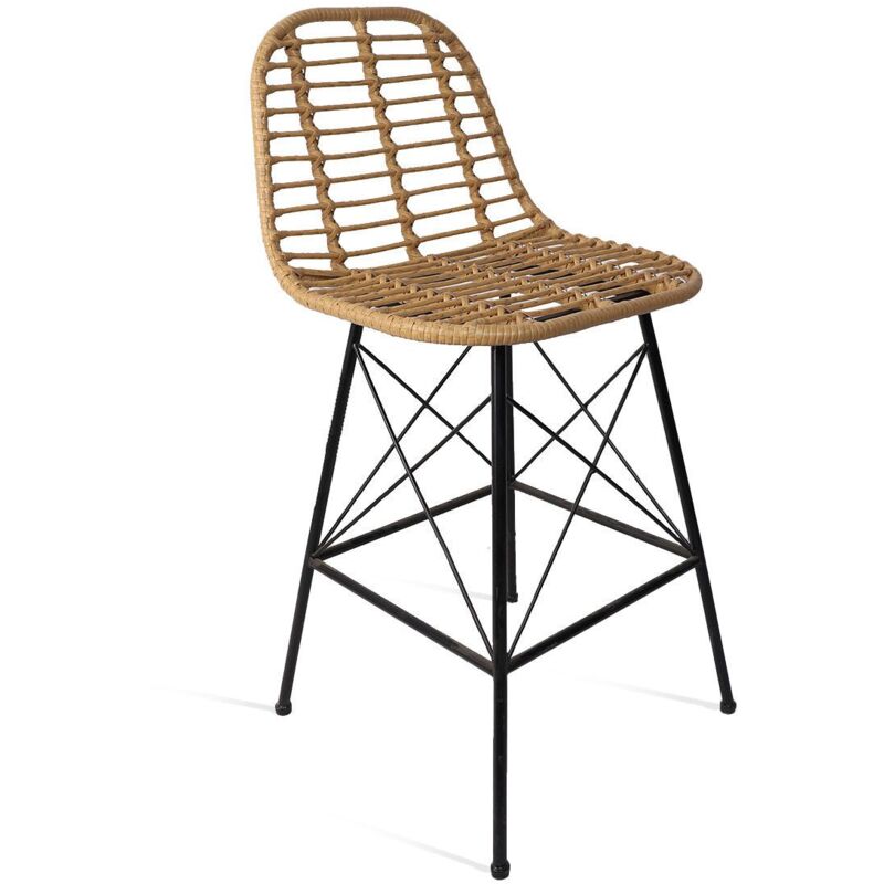

Taburete Alto Raffles En Ratan Ancho: 52 Cm X Largo: 52 Cm X Alto: 106 Cm | Altur