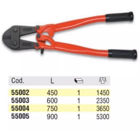 TAGLIABULLONI OMMA  LUNGHEZZA TOTALE 600 MM
