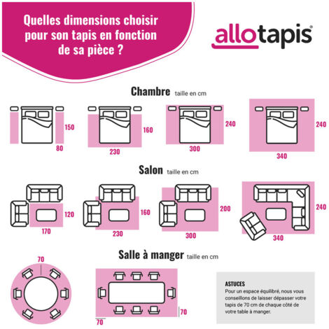 Tapis ethnique lavable en machine design plat Elgin Multicolore 50x80 - Multicolore