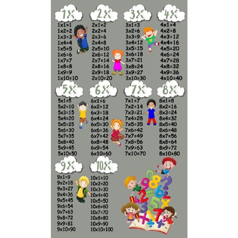 Tapis Table de Multiplication Anthracite 100x160cm – Qualité supérieure pour Maison, Appartement, Bureau – Style élégant et durable – Confort