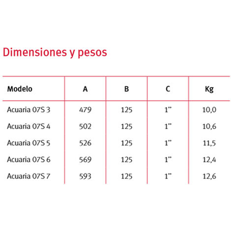 TAPON MACHO PVC PRESION ROSCADO 2