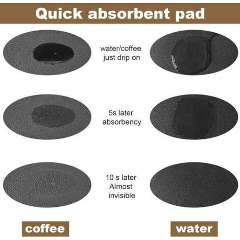 Tappetino per macchina da caffè, tappetino super assorbente per scarico cucina, tappetino assorbente per lavastoviglie, 5040 cm