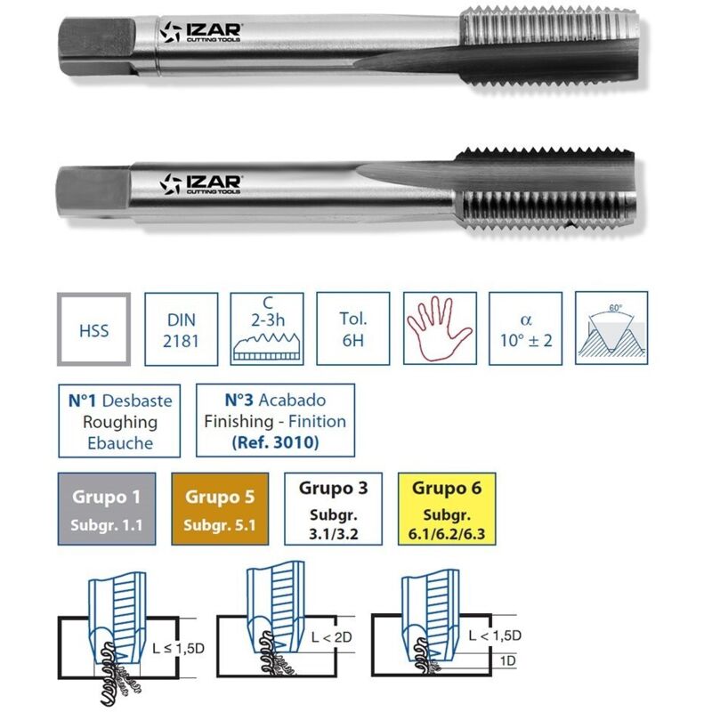 Izar - taraud à main (jeu de 2) hss metrique M6 pas fin M6x0.50