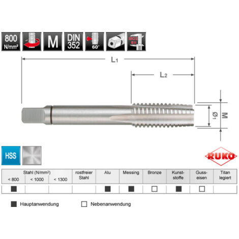 Tarauds main M DIN 352 HSS rectifiée M 20
