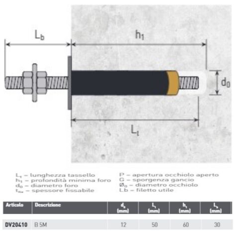 TASSELLI S12 FISCHER NYLON PER PUNTA DA MURO D.12mm