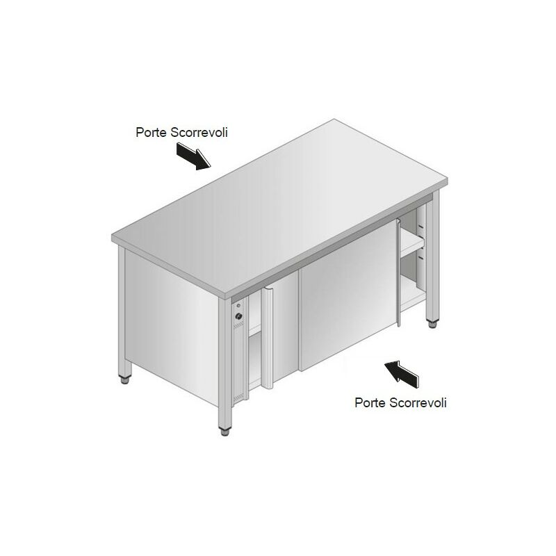 Tavolo 200x60x85 acciaio inox 304 caldo scalda