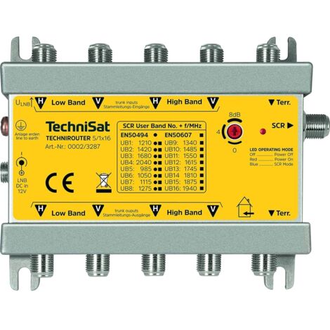 Technisat TechniRouter 5/1x16 Sat/Installation