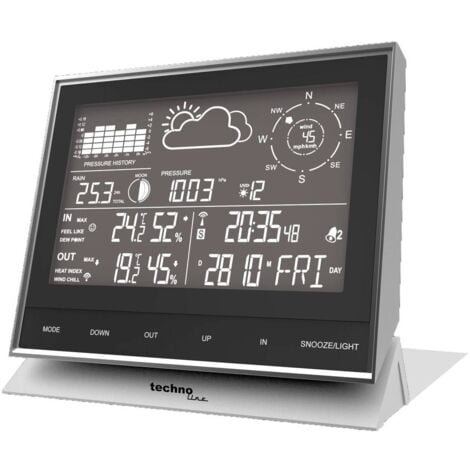 Stazione meteo analogica ATLANTIC 95 / cromata solo 254,95 €