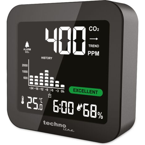 Technoline WL 1025 Luftgütemonitor