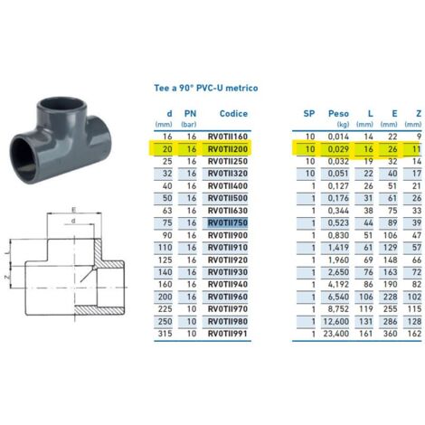 Tee a 90° PVC-U metrico d.20 INPFTI120000 - -  IRRITEC - -