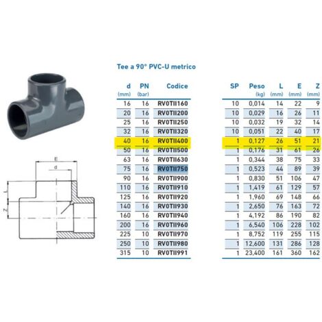 Tee a 90° PVC-U metrico d.40 INPFTI140000 - - IRRITEC - -