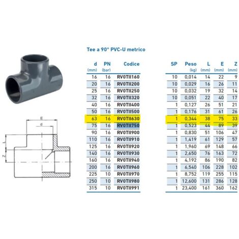 Tee a 90° PVC-U metrico d.63 INPFTI163000 - -  IRRITEC - -