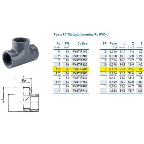 Tee a 90°filettato femmina Rp PVC-U 1"1/4 INPFTI240000 - - IRRITEC - -