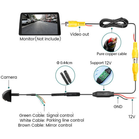 Telecamera posteriore/anteriore per auto Eosnow, grandangolo fisheye a 170°, visione notturna 1080P, angolo regolabile a 360°, impermeabile IP68.