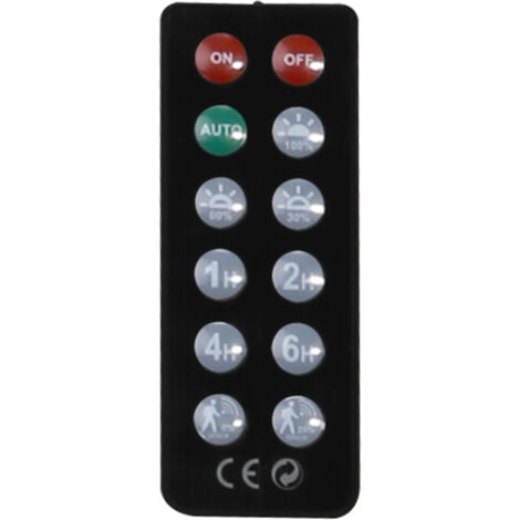 Telecomando di ricambio a per 31862, 31863 edm