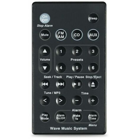Telecomando sostitutivo per Bose Wave Music System Awr1b1 Awr1b2 Awrcc1 Awrcc2 Awrcc3 Awrcc4 Awrcc5 Awrcc6 Awrcc7 Awrcc8 -