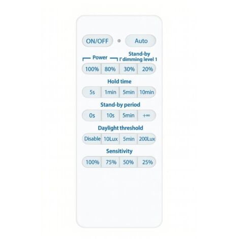 Télécommande pour Cloche LED Industrielle UFO Dimmable 240W avec