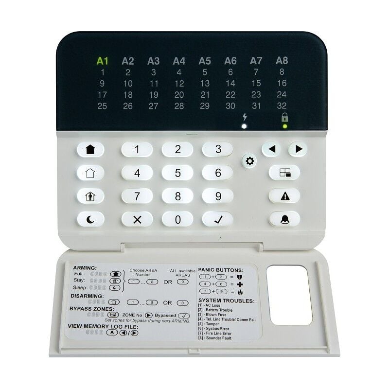 Eclipse LED32 Keyboard with led indication of problem areas - Teletek