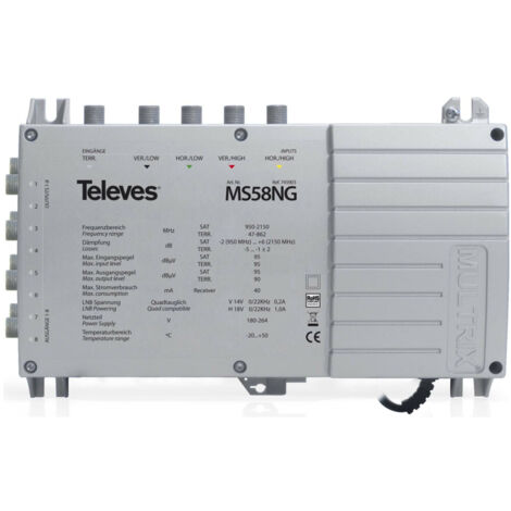 Televes Multischalter mit Netzteil MS58NG