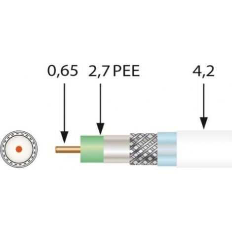 Televes SK0729plus Mini 100m Spule