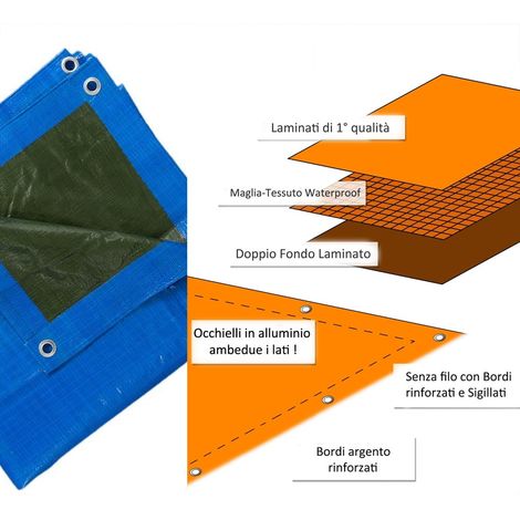 TELO OCCHIELLATO 120 gr BLU IMPERMEABILE COPRITUTTO MULTIUSO VARIE MIS –  ItaliaBrico