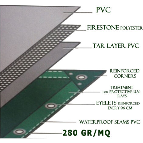 TELONE OCCHIELLATO PVC VERDE EFFE - GR/MQ 280 MT 4X5 - 1 pezzo