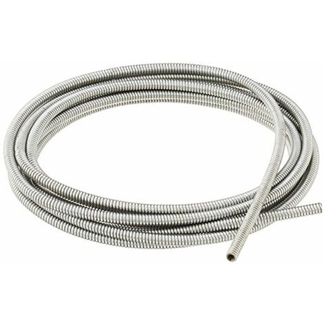 Telwin - guide-fil - pour bimax