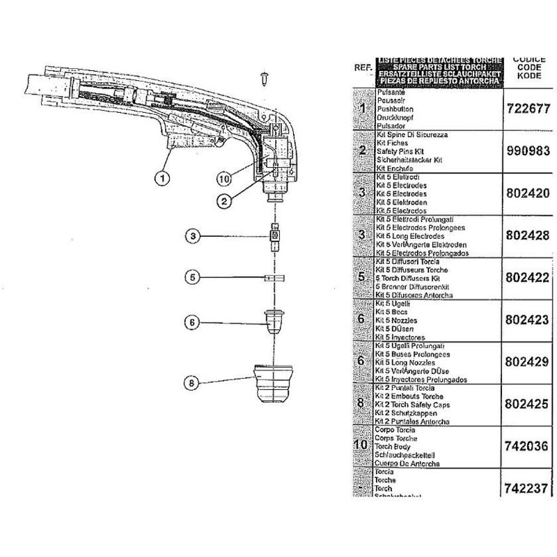 

Kit 2 puntas Antorcha de Plasma 41 (Repuesto N°8) - 802425 - Telwin
