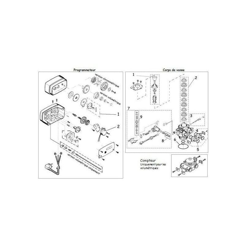 Temporizzatore a Valvola Volumetrica Fleck 4600/5600 40m3