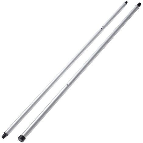 Tendeur stores aluminium G2 THULE Avancée (m) - 2.5, Modèle - Paroi