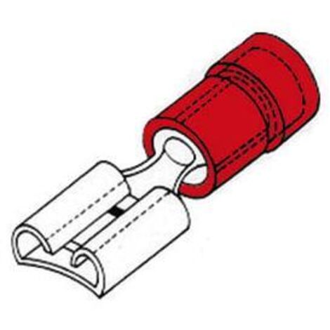 TERMINAL HEMBRA 4.8mm - ROJO
