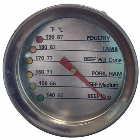 Termometro analogico per carni