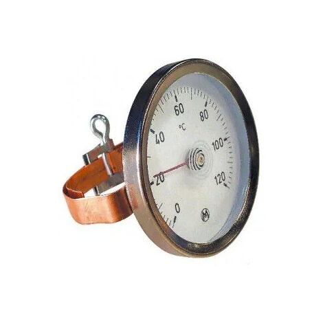 Termómetro de pulsera